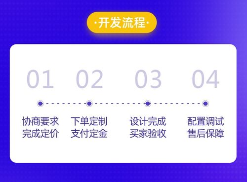 沈陽APP開發與網站建設新風向 限時咨詢，搶占數字機遇