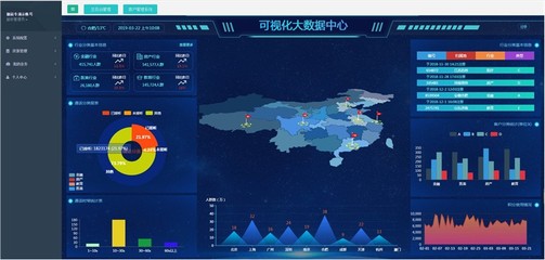 大數據營銷解析 定義、利弊與大數據管控平臺的必要性